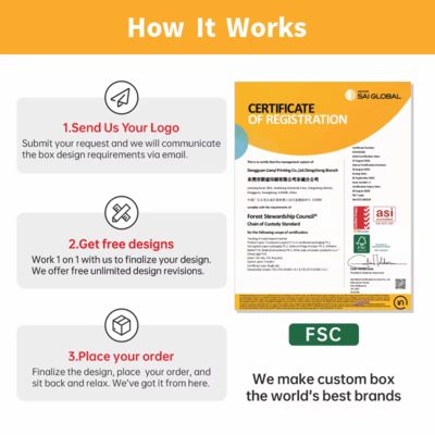 صناديق هدايا زفاف مخصصة قابلة للتحلل الحيوي لتغليف مستحضرات التجميل والحفلات والمناسبات